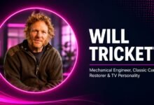 Will Trickett
