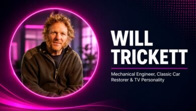 Will Trickett