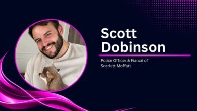 Scott Dobinson