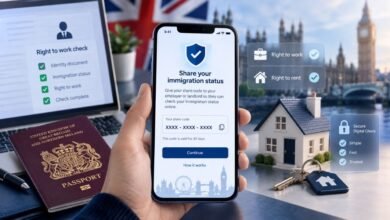 Uk Share Code