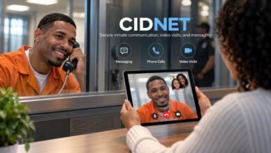 CIDNET