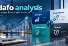 DAFO Analysis