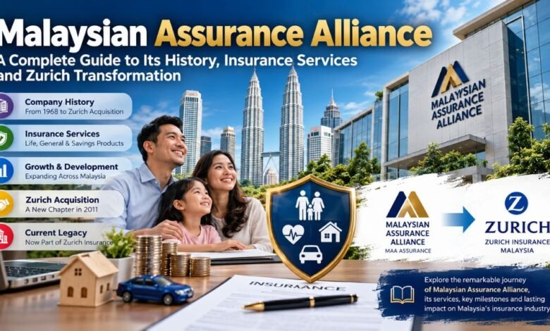 Malaysian Assurance Alliance