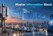 Master Information Block