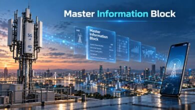 Master Information Block