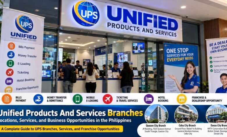 Unified Products And Services Branches
